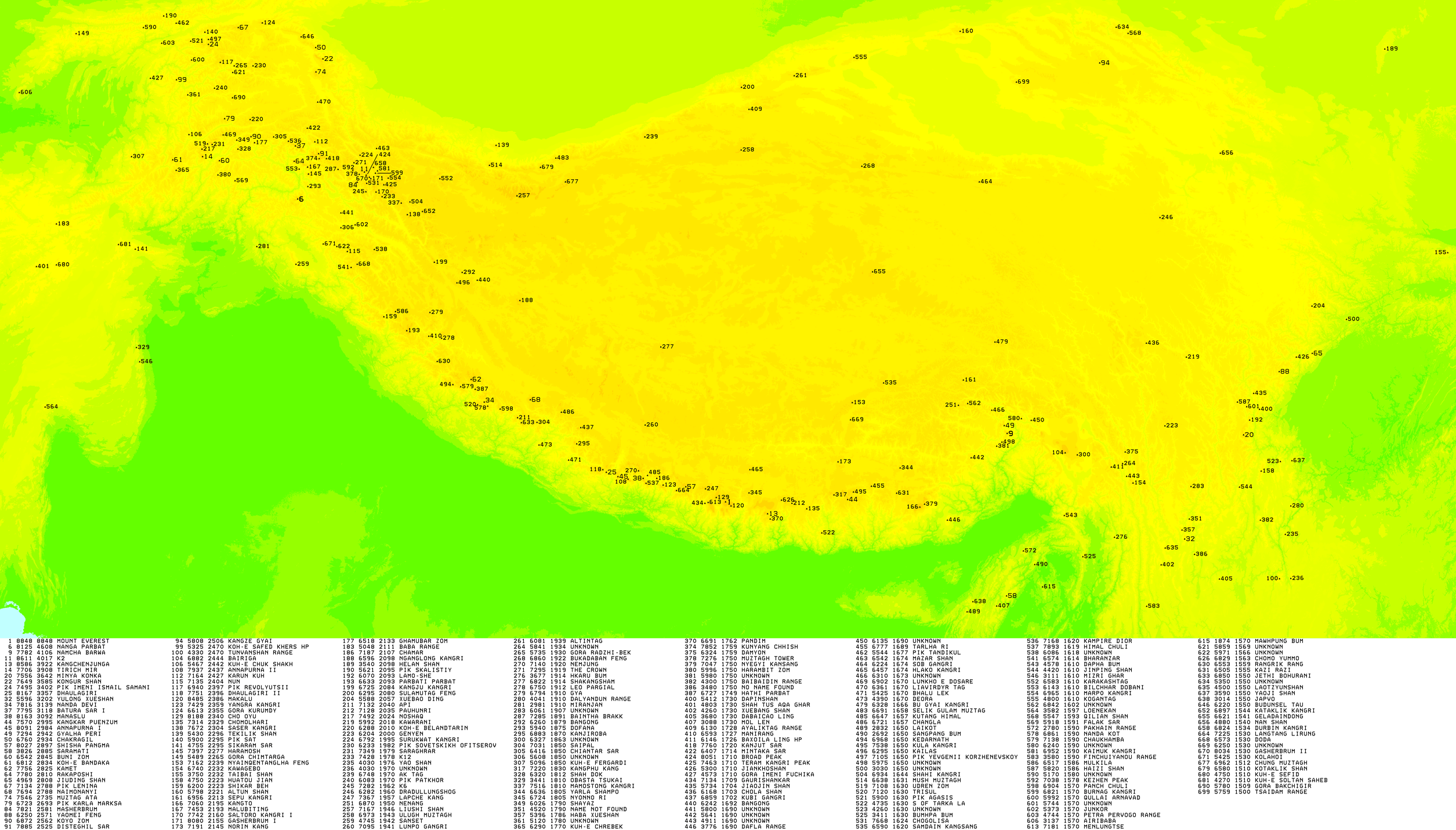 http://peaklist.org/WWmaps/asia/map/ASIA_High.gif